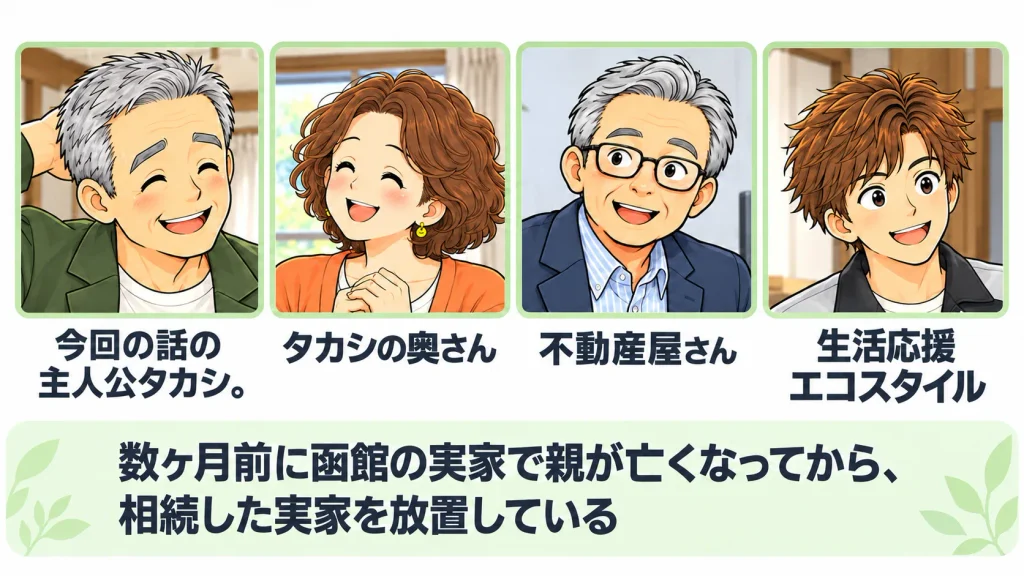【登場人物紹介】数ヶ月前に函館の実家で親が亡くなってから相続した実家を放置している主人公のタカシ／タカシの奥さん／不動産屋さん／生活応援エコスタイル担当者